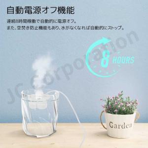 TETOMI 水に浮かべるコンパクトな加湿器 ...の詳細画像3
