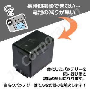 パナソニック Panasonic VW-VBT...の詳細画像2