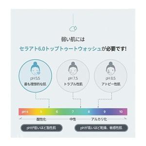 [Illiyoon ] イリユン セラミドアト...の詳細画像3