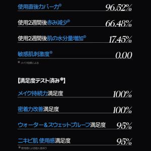 [TFIT] アイドルカバーコンシーラー / ...の詳細画像3