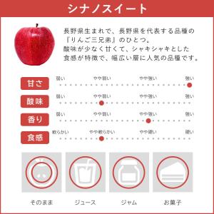 りんご シナノスイート 10kg 予約販売 2...の詳細画像1