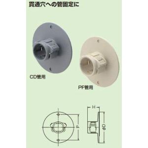 未来工業 【販売単位：10/袋】〓管留め具　適合管：CD単層波付管16〓CDY-16