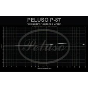 Peluso P-87(国内正規品)の詳細画像3