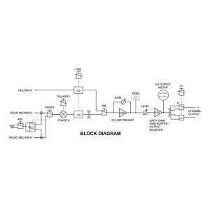 API 3122V(国内正規品)の詳細画像2
