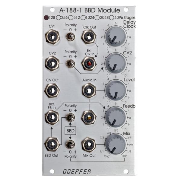 DOEPFER A-188-1B BBD 1024 Stage