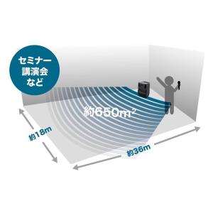 audio-technica ATW-SP19...の詳細画像4