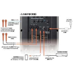 audio-technica ATW-SP19...の詳細画像5