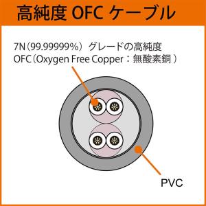 FOSTEX TH1000RPmk2 (フォス...の詳細画像4