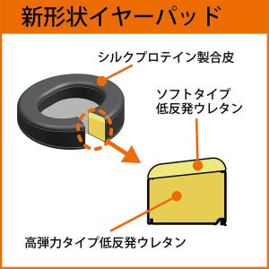 FOSTEX TH1000RPmk2 (フォス...の詳細画像5