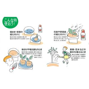 メネデール 200mlの詳細画像1