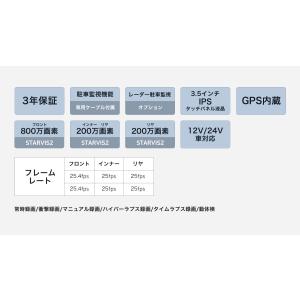 iReco-55DR 4K 360° 3カメラ...の詳細画像1