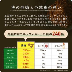 純黒糖粉末(1キロ)7個 料理用 コーヒー タ...の詳細画像5