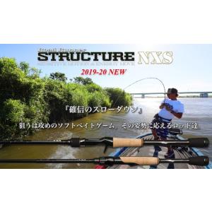 年末年始セール】ノリーズ ロードランナー ストラクチャーNXS STN650M