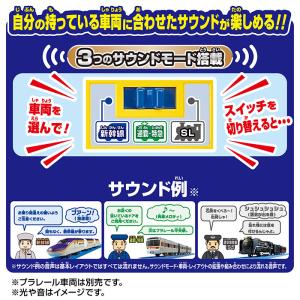プラレール トミカと遊ぼう!ぐるっとカンカン踏...の詳細画像2