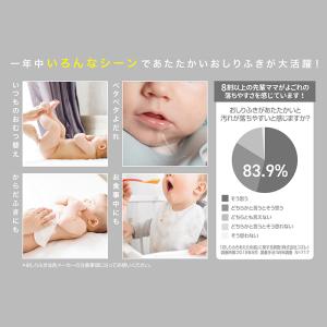 クイックウォーマーエリート ハンディタイプ ダ...の詳細画像4