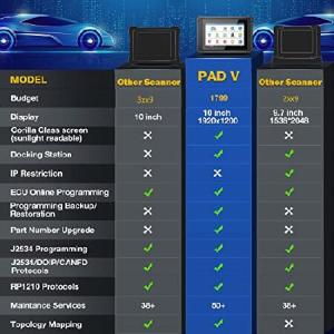 LAUNCH X431 PAD V ECU O...の詳細画像3