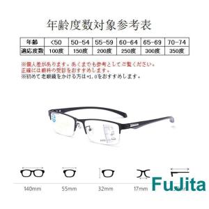 遠近両用メガネ 老眼鏡 ブルーライトカット ピ...の詳細画像5