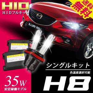HID 35W 880 フルキット 12000K （ケルビン） 極薄型 スリムバラスト