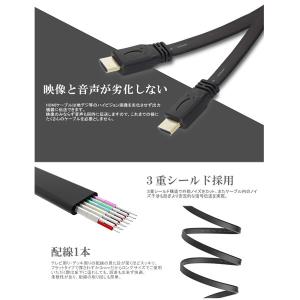 HDMIケーブル 薄型 スリム フラット 5m...の詳細画像3