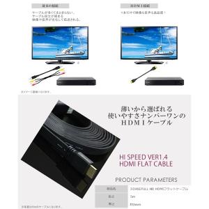 HDMIケーブル 薄型 スリム フラット 5m...の詳細画像4