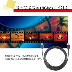 増幅器 付き HDMIケーブル スーパーウルト...の詳細画像5