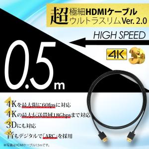 HDMIケーブル スーパーウルトラスリム 0....の詳細画像1