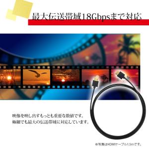 HDMIケーブル スーパーウルトラスリム 0....の詳細画像4