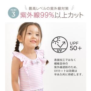水着 女の子 子供 キッズ かわいい シャーベ...の詳細画像5