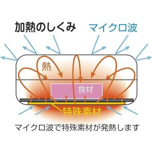 電子レンジ用調理器 レンジで焼ケール 角型 T...の詳細画像4