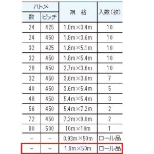 白防炎シートロール原反 1本 1800mm×5...の詳細画像4