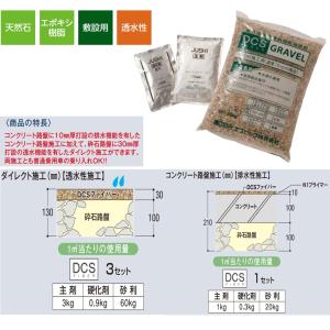 エスビック 樹脂系舗装 20kgセット 天然砂...の詳細画像1