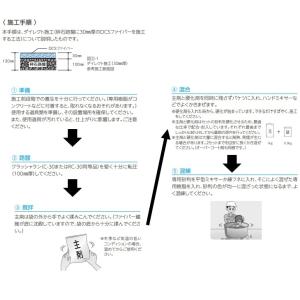 エスビック 樹脂系舗装 20kgセット 天然砂...の詳細画像5