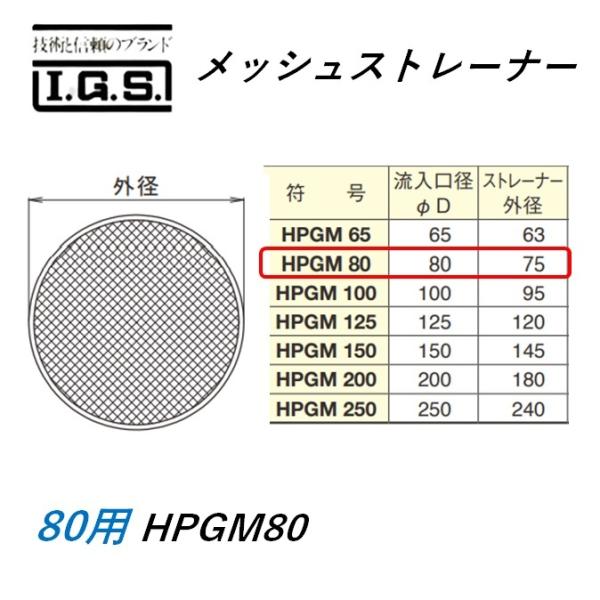 伊藤鉄工 HPGM80 メッシュストレーナー 間接排水金具(ホッパー)用ストレーナー HPGM80 ...