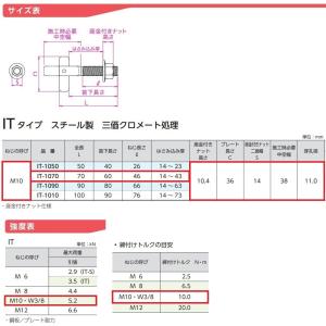 ITハンガー ねじ径M10×全長70mm 中空...の詳細画像4