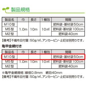 ロンタイ キルケットM10型 亀甲金網付き 1...の詳細画像3