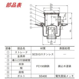伊藤鉄工 KT5BTS 床排水トラップ バス兼...の詳細画像3