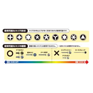 ネジはずしビット3本組 NEJ-123 ベッセ...の詳細画像4
