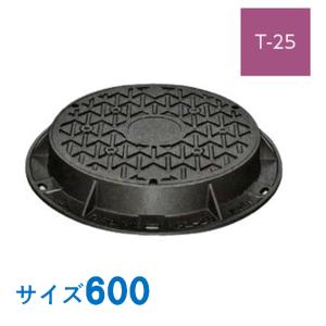 最終値下げ！　ミニチュアグランドマンホール　日本鋳鉄株式会社製　★新品・未使用 sd1_61df158c9be800a3d3efff4253