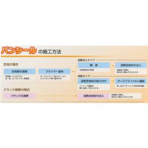 アスファルト ひび割れ 補修 舗装 道路 パン...の詳細画像5