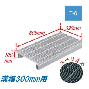 溝の蓋 楽天市場】【レビュー特典】 U字溝 蓋 縞鋼板 側溝 フタ 幅180mm用