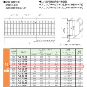 U字溝 グレーチング 溝幅200mm T-2 ...の詳細画像1