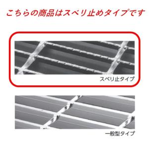 U字溝 グレーチング 溝幅100mm 歩道用 ...の詳細画像2