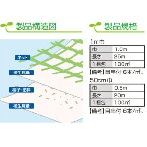 ロンタイ ロンケットネット 0.5m×20m ...の詳細画像2