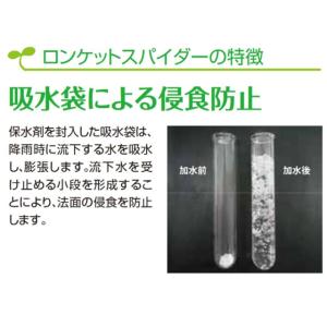 ロンタイ ロンケットスパイダー 1.0m×10...の詳細画像3