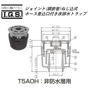 ニッポー ベルタイマー NBT-90 : 文具・事務用品のエス・ビ・ディ