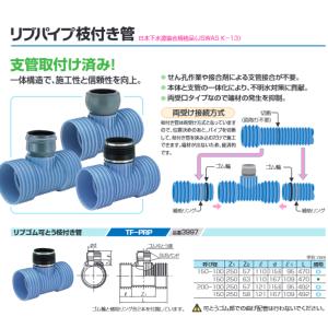 クボタケミックス TR-PRP 200×150...の詳細画像2