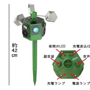 鳥獣害撃退器 New!マルチバスター 反射 ソ...の詳細画像3