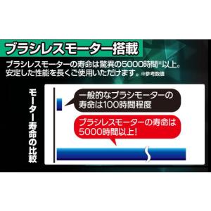 ニシガキ工業 太丸充電プロ2000 N-933...の詳細画像5