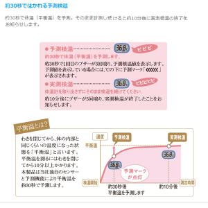 体温計 シチズン 予測 実測式 わき専用 フォ...の詳細画像2
