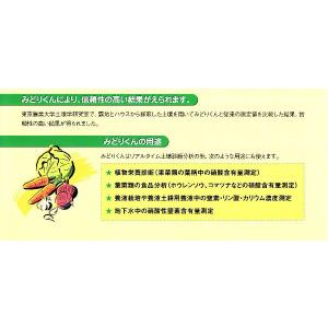 土壌診断キット みどりくんスターターキット 農...の詳細画像2